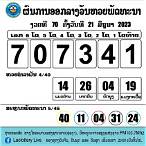 ถ่ายทอดหวยลาวสดวันนี้